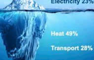 THERMAL vs ELECTRIC ENERGY