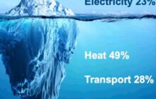 THERMAL vs ELECTRIC ENERGY