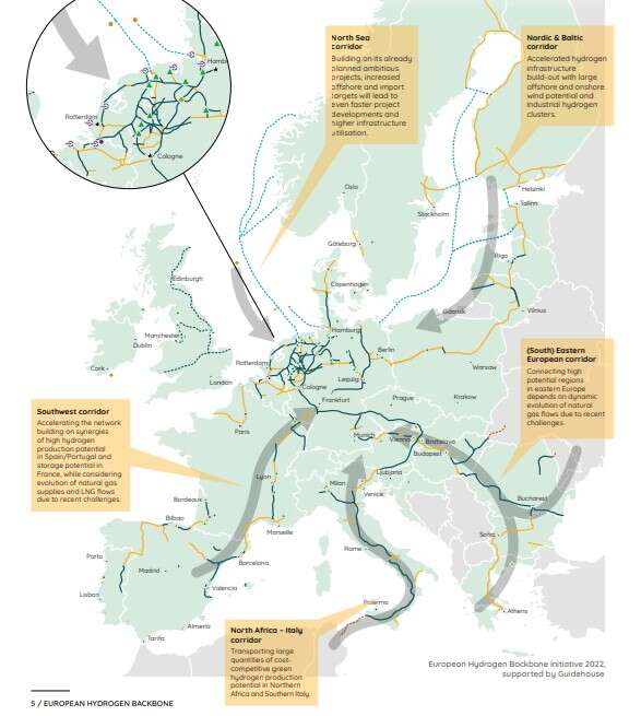 Progress for the concept in Rome | North Africa and Europe | Hydrogen Backbone