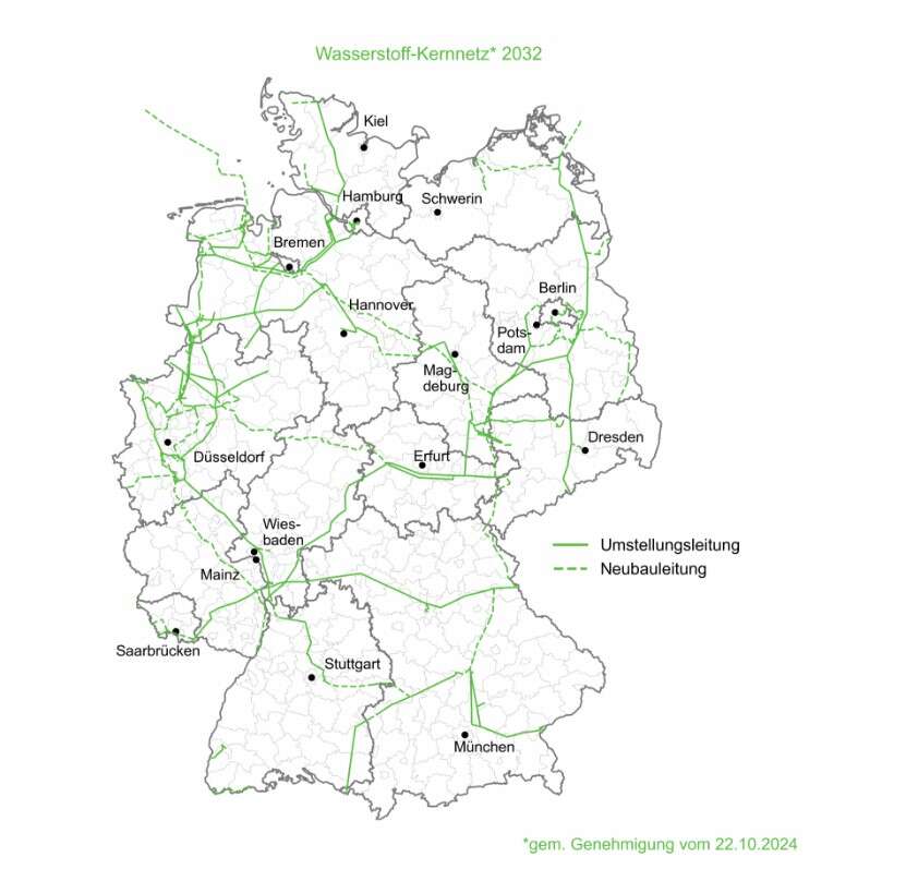 Germany |  Hydrogen Grid