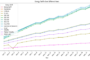 Projected Electricity Tariff Escalation in Ethiopia (2024–2028): Sectoral Implications and Strategic Mitigation Measures