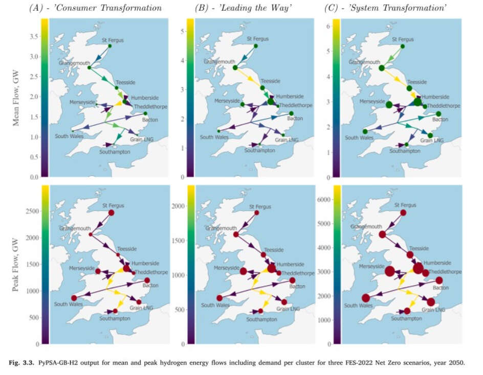 Hydrogen Infrastructure | UK