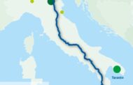 Five countries declaration of intent on southern hydrogen corridor