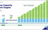 Big Wins for Nuclear Energy