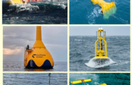 Why Ocean Power is the Future Energy Resource