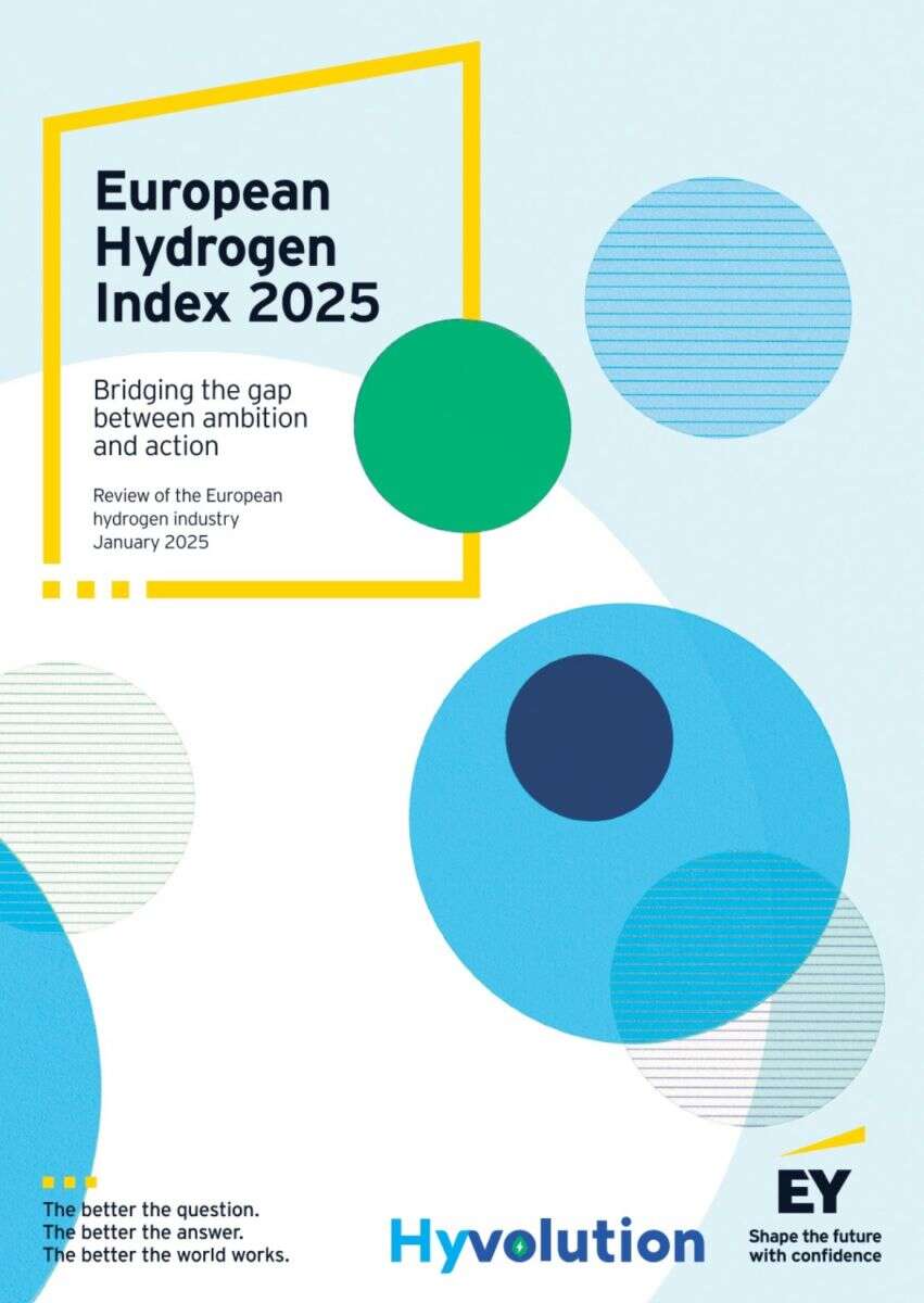 EU | Hydrogen Index