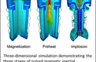 Fusion Energy Firms Status Update