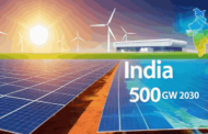 India’s solar energy revolution: A path to 500 GW by 2030 and beyond