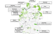Bundesnetzagentur  | German Hydrogen Network