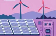 Maximizing Savings with BESS (Battery Energy Storage System): Useful examples to Cutting Daily Energy Costs