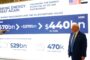 UAE to up value of U.S. energy investments to $440 billion by 2035