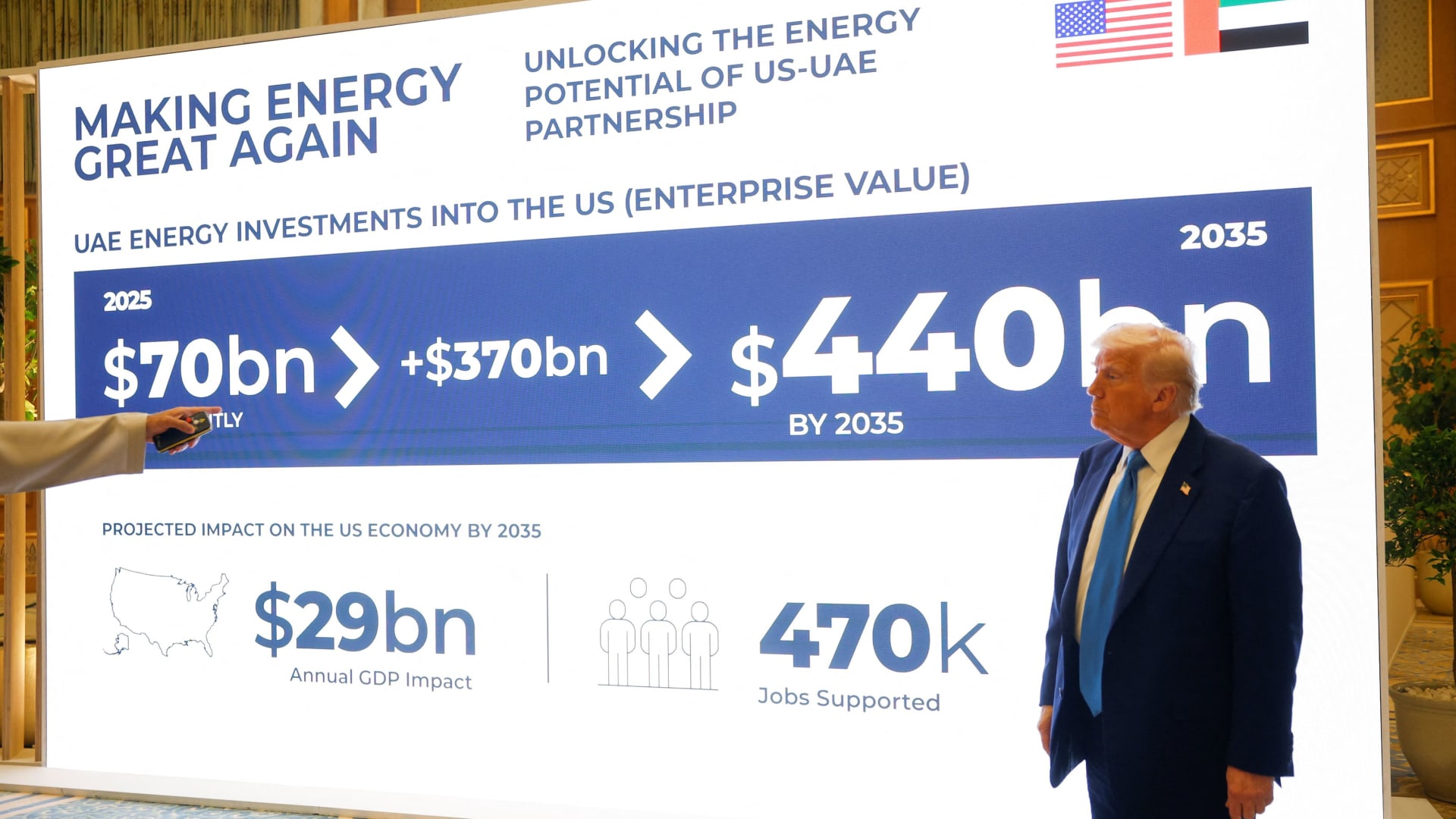 UAE to up value of U.S. energy investments to $440 billion by 2035