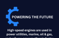Innovating Renewable Energy with High-Speed Engine Technologies