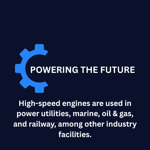 Innovating Renewable Energy with High-Speed Engine Technologies