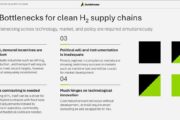 Bottlenecks for clean Hydrogen supply chains