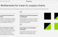 Bottlenecks for clean Hydrogen supply chains