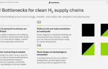 Bottlenecks for clean Hydrogen supply chains