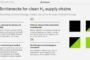 Bottlenecks for clean Hydrogen supply chains