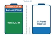 California Energy Storage Update