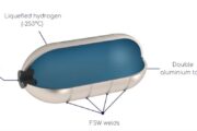 Hydrogen cryogenic tank: a forward-looking concept for aeronautics
