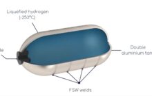 Hydrogen cryogenic tank: a forward-looking concept for aeronautics