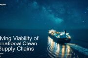 Evolving viability of International clean Hydrogen supply chains