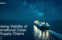 Evolving viability of International clean Hydrogen supply chains