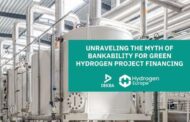 Green Hydrogen | Bankability