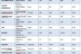 Enabling Green Hydrogen on an industrial scale  |  A Process Safety Study