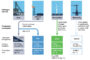 The Earth’s Hydrogen Jackpot: Enough Clean Power for 252 Billion Years, and More.