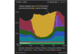 Decarbonizing our Energy Sector: Challenges and Opportunities