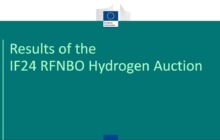 Second Hydrogen Auction  | Europe