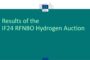 Second Hydrogen Auction  | Europe