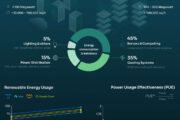 The Energy Behind AI: Stargate Project & America’s Power Play
