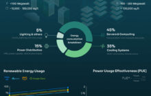 The Energy Behind AI: Stargate Project & America’s Power Play