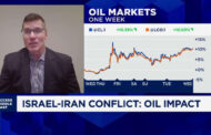 Oil analysts left scratching their heads over Isreal-Iran conflict: 'Your guess is as good as mine'