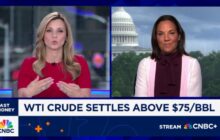 How regime change in Iran could affect global oil prices