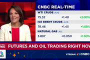 U.S. crude oil falls more than 7% after Iran strike on U.S. base in Qatar leaves no reported casualties