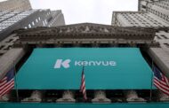 Stocks making the biggest moves premarket: Kenvue, Rivian, Affirm, SolarEdge Technologies and more