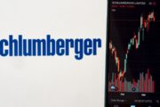 This energy stock is trading near its lowest valuation on record. How to trade it using options