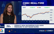 OpenAI says U.S. needs more power to stay ahead of China in AI: 'Electrons are the new oil'