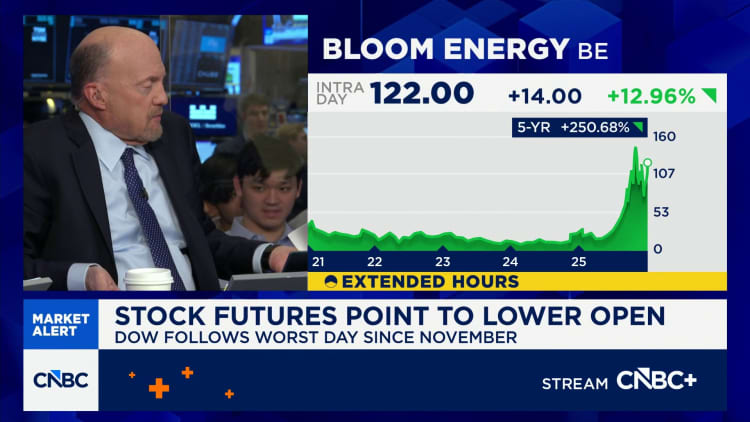 Cramer’s Mad Dash: Bloom Energy