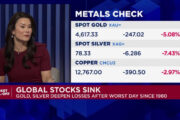 How to trade the market spiral as investors dump gold, silver and oil
