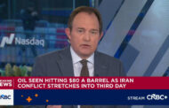 How a U.S.-Iran war could 'immediately' impact gas prices at the pump, according to experts