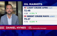 Oil surges for second day, Brent tops $83 after Iran orders Strait of Hormuz closure