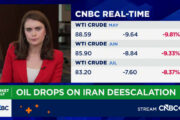 How the big oil and gas CEOs think the Iran war supply disruption will play out