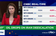 How the big oil and gas CEOs think the Iran war supply disruption will play out