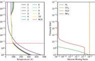 Hydrogen atmospheres could keep exomoons habitable for billions of years