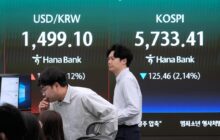Oil prices resume their climb and Asian markets decline as US prepares for blockade of strait