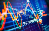 WTI Crude Oil At Risk Of Mean Reversion Decline Below $102.25 After 5% Spike